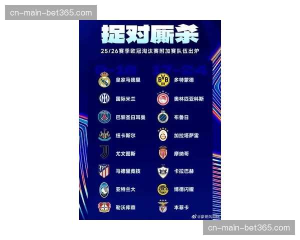 巴黎公布欧冠大名单，周末联赛或进行大规模轮换