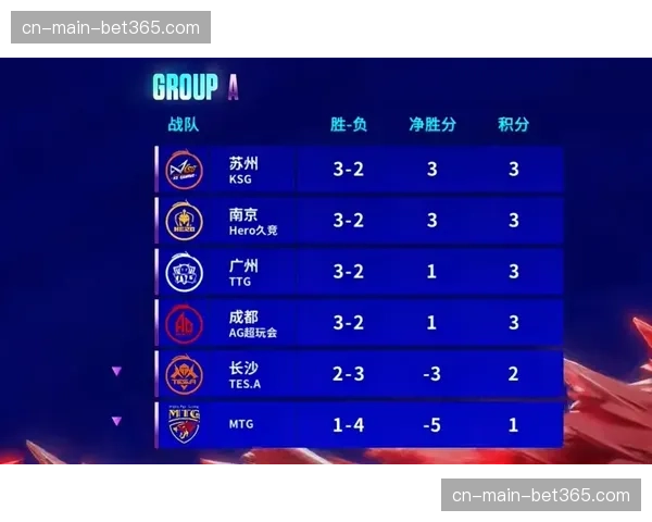 “赛季中期交易流言：五月密集赛程暴露芝加哥天空内线轮换隐患”